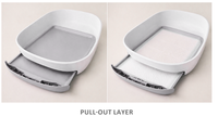 Toilette pour animaux de compagnie, bac à litière pour chat en plastique confortable de qualité supérieure, facile à nettoyer, design magnétique, base antidérapante, pelle à litière pour chat