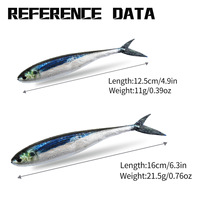 Boîte de leurres souples en plastique 11g 21.5g, pack de leurres shad 3D pour la pêche au black-bass, à la truite, au sandre, au crapet et au bar