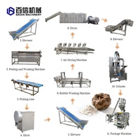 Machine de broyage de poudre de konjac séchée à prix de gros, broyeur de farine de konjac, séchoir à konjac