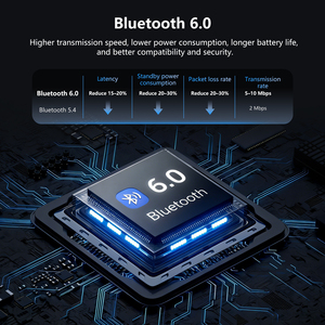 แว่นตาอัจฉริยะ Blackview BV200 แบตเตอรี่ 225mah บลูทูธ 6.0 มาตรฐาน IP54 ระบบกันสั่น EIS บันทึกวิดีโอ แปลภาษาด้วย AI ไมโครโฟน ENC คู่ โทรแบบแฮนด์ฟรี แว่นตาอัจฉริยะ - Product Image 6