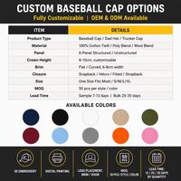 Topi Baseball 6 Panel 100% Katun, Dapat Disesuaikan, Unisex, Kanvas, Bordir, Warna Solid, untuk Olahraga dan Perjalanan