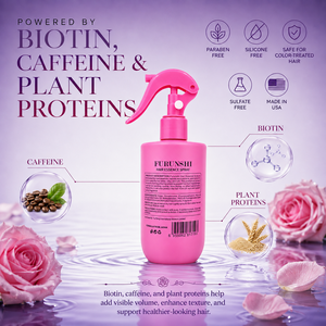 Spray Esencia Capilar de Queratina con Biotina, Cafeína, Proteína Vegetal, Protector de Calor, Protección UV, Perfume para el Cabello 260ml - Product Image 4