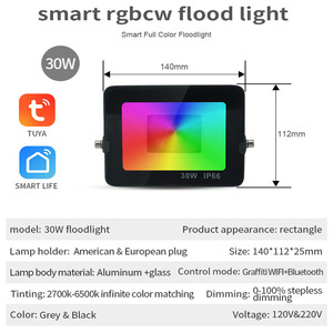 IP65 RGBW pared jardín luces aluminio RGB reflector personalizado barato impermeable DMX RGB al aire libre Led Luz de inundación - Product Image 5