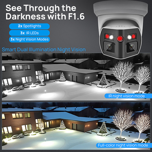 4k 8MP ống kính kép 180 ° góc rộng toàn cảnh, đầy đủ màu sắc, phát hiện con người/xe, 2 chiều nói chuyện Micro PoE <span class=keywords><strong>IP</strong></span> <span class=keywords><strong>Camera</strong></span> an ninh ngoài trời - Product Image 5