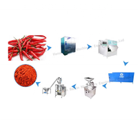 Gemaakt In China Chili Pepermolen Grinder Paprika Verwerkingsmachine Chili Peper Gedroogd En Gemalen