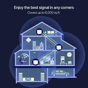 Sistema WiFi 5 Tenda AC2100 <span class=keywords><strong>Nova</strong></span> Mesh MW12 Tri-Banda, 3 Puertos Gigabit, Paquete de 3, Cubre 6000 Pies Cuadrados, Toda la Casa, Más de 100 Dispositivos - Product Image 3