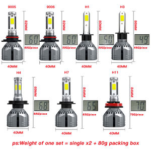 Car Accessories R11 Car Led Headlights 150w Led Headlight Bulbs H7 Hb3 Hb4 9005 9006 Led Headlight H4 Led <strong>Light</strong> for Cars Offroad - Product Image 3