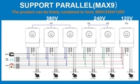 ZA EU STOCK Système de stockage domestique AC avec alimentation pour la maison, coût énergétique et batterie complète 30kw 20kw 15kw 10kw 3kw