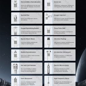 מכשיר טיפולי פנים NewFace <span class=keywords><strong>2026</strong></span> Trend 14 ב-1, הידרה ביוטי, ניהול עור, מאייד חמצן, יצרן מכשירי טיפוח פנים - Product Image 3