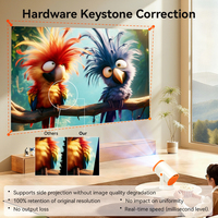 Projecteur 4K à ultra courte focale avec support rotatif, WiFi sans fil, pour cinéma maison, vente en gros OEM, Projecteur TURN1
