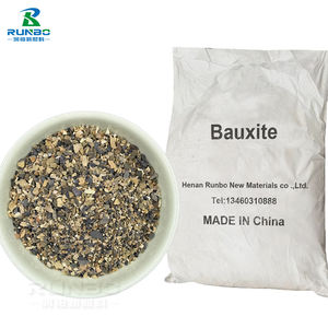 Lage Ijzeren Gecalcineerde Bauxiet Met Hoge Hardheid Voor Schurende Zandstralen En Slijpschijf - Product Image 5