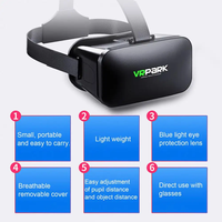 Réalité virtuelle de jeux du nouveau style VR de prix usine pour le jeu vidéo de lunettes de téléphone intelligent de Smartphone avec la lentille VR pour le mobile
