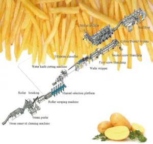 Fully Semi-Automatic 100kgh French Fries Plant Production Line