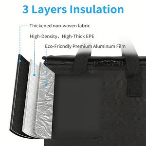 Wholesale Reusable Aluminum Waterproof Non Woven Cooler Bag Custom Printed Thermal Insulated Food Delivery Bags - Product Image 3
