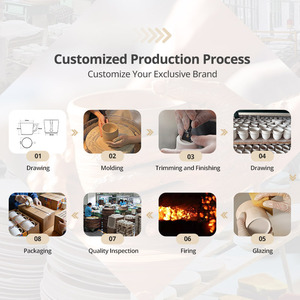 Set di Tazze da Caffè Arabo Kingze 70ml, Tazzine in Ceramica Personalizzate in Confezione <span class=keywords><strong>Regalo</strong></span> - Product Image 6