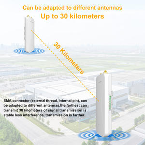 新型APS8千兆双网端口867Mbps TDMA3 PoE/DC电源867Mbps Wifi网桥企业无线接入点 - Product Image 2