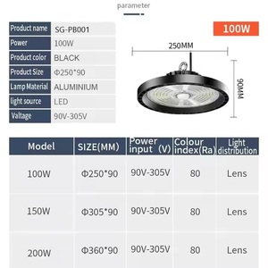 Lumière UFO pour entrepôt industriel commercial Shingel pour éclairage de grande hauteur 100w/150w/200w Conception ultra-mince Gymnase <span class=keywords><strong>Garage</strong></span> Stade ETL IP65 - Product Image 6