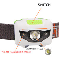 Puissante lampe frontale Hardhat COB lumière LED lampe frontale lampe de casque de sécurité minière avec batterie AAA pour le camping et la chasse