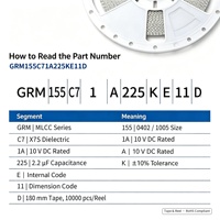 Condensateur céramique SMD 0402 1005 métrique MLCC 2,2μF 10V X7S ±10% GRM155C71A225KE11D pour appareils IoT, faible ESR