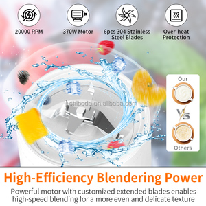 Blender portable USB 370W, 600 ml, 6 lames, 6000 mAh, rechargeable, avec certifications CE, RoHS, FCC, pour smoothies et jus de fruits frais - Product Image 3