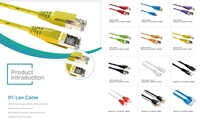 Prix d'usine CAT.5 26AWG BC Câbles de communication Câbles de données pour serveur