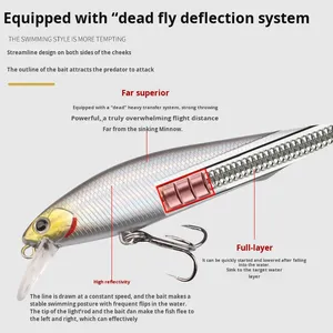 Bionischer Edelstahl-Hardbait für Weite Würfe mit Schwebender Aktion und Realistischem Design - Minnow-Köder für Süßwasser-Angeln - Product Image 5