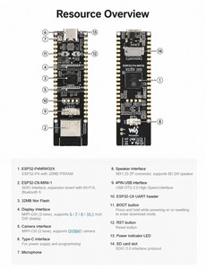 Carte de développement haute performance ESP32-P4 + ESP32-C6, Wi-Fi 6 5 BLE5, prend en charge l'IA Xiaozhi et l'IA de pointe Deepseek - Product Image 2