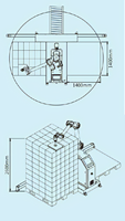 Solutions de palettisation robotisée avec PLC et moteur, capacité de charge de 25 kg, rayon de mouvement de 1900 mm pour la logistique d'entrepôt