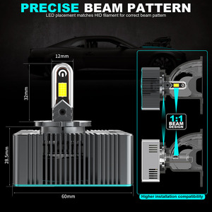 Canbus D1S Led Đèn Pha D Series CANBUS LED ánh sáng công suất cao 110W D2S D3S D4S d5s D8S D1S HID <span class=keywords><strong>Xenon</strong></span> Xe bóng đèn - Product Image 3