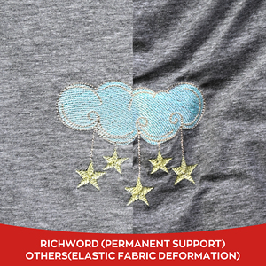 Paquete de Rollo de <span class=keywords><strong>Entretela</strong></span> Recortable <span class=keywords><strong>para</strong></span> <span class=keywords><strong>Bordado</strong></span> a Máquina 2.5oz 12in*25Yardas*1pz - Product Image 5