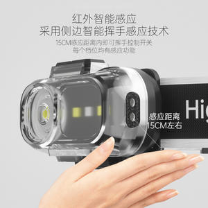 T-10 ไฟหน้า LED พลังงานสูง แบตเตอรี่แบบชาร์จไฟได้ 1200 มิลลิแอมป์ ระบบตรวจจับคลื่นอายุการใช้งานยาวนานอเนกประสงค์ - Product Image 4