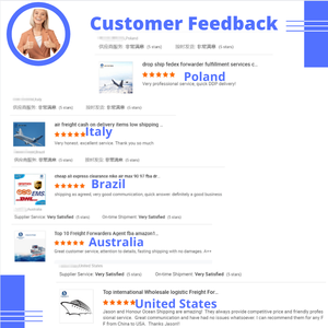 Services d'inspection de cadeaux logistiques Expédition au Royaume-Uni Fret de la Chine vers <span class=keywords><strong>l</strong></span>'Arabie saoudite Tendance en Arabie saoudite Transitaire de <span class=keywords><strong>vol</strong></span> - Product Image 6