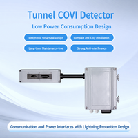 Sensor Digital de Visibilidad en Túneles y Detección de Gases Nocivos (NOx, CH4, H2S, SO2) con Protocolo ModBus RS-485 4-20mA