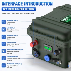 EU STOCK Portable Outdoor Camping Fishing Boat 12.8V 50Ah 80Ah <b>24V</b> 100Ah 200Ah Lithium <b>Battery</b> 1792Wh 12V 140Ah <b>Battery</b> - Product Image 4
