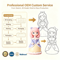Kotak Hadiah Misteri Figur Anime Berkualitas Tinggi Harga Terjangkau Kotak Misteri Kejutan Figur Anime PVC 3D Lucu Blind Box