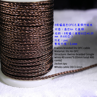 HAKUGEI Câble OFC litz tressé 8 fils. DIY