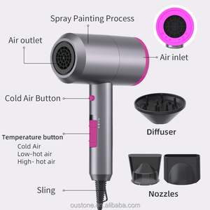 Sèche-cheveux professionnel 1800W AC à moteur haute vitesse, ionique 3-en-1, le meilleur sèche-cheveux portable de voyage - Product Image 3