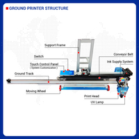 BK-UV128T de nouvelles idées pour le fabricant de machine d'impression de décalcomanie de mur de petite entreprise