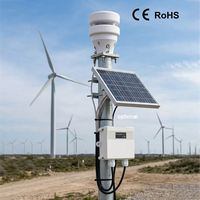 Registrador de Datos con Pantalla Táctil Modbus Rs485, Monitoreo de Temperatura, Humedad, Velocidad del Viento, Dirección del Viento, Presión, Estación Meteorológica Inalámbrica