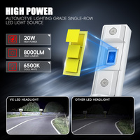 Mini petite ampoule LANSEKO 20W 8000LM ampoule LED de voiture 9005 9006 9012 HIR2 H11 H7 ampoule sans ventilateur 12V 24V pour phares LED de voiture