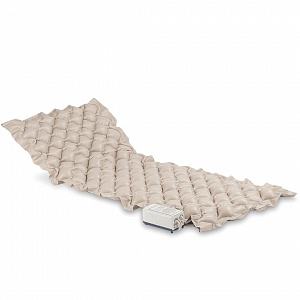 <span class=keywords><strong>Anti</strong></span> <span class=keywords><strong>Decubitus</strong></span> dalgalanma yatak <span class=keywords><strong>Anti</strong></span> Bedsore hava yatağı hastane kullanımı için - Product Image 4