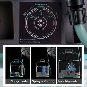 Componentes eléctricos de mochila de 20L, Motor de bomba de mochila, nueva herramienta de desinfección de mezcla de pesticidas agrícolas para epidemias de plantas - Product Image 3