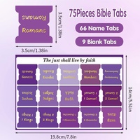 Onglets de la Sainte Bible pour femmes et hommes, onglets d'index de position laminés, marqueurs bibliques faciles à lire en gros caractères