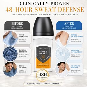 Desodorante Antitranspirante Líquido en Roll-On Unisex de Marca Privada Personalizada, Recargable, de Larga Duración, Fabricantes OEM - Product Image 3