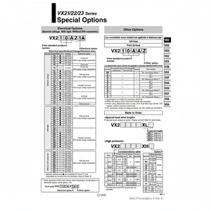 Produit de vanne de commande VX220LF électrovanne pneumatique SMC - Product Image 1