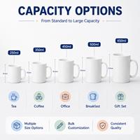 Ensemble de tasses à café en porcelaine fine personnalisées, usine OEM/ODM, anti-fuite, pour hôtel, restaurant, café, cadeau, vente au détail, marque, vente en gros