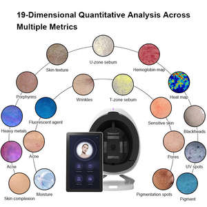 고화질 픽셀 3D AI 피부 분석 장치 주름 색소 여드름 분석 얼굴 수분 테스트 장비 - Product Image 3