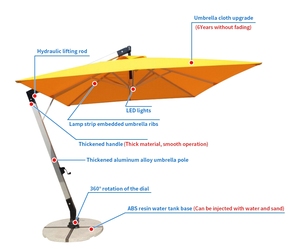 Big Size Modern Foldable Patio Umbrella <strong>with</strong> <strong>3m</strong> Canopy Large Outdoor Furniture <strong>Parasol</strong> for Garden Party - Product Image 6