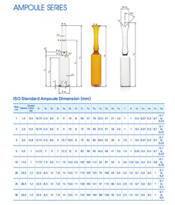Piccola fiala di vetro borosilicato neutro fiala di vetro <span class=keywords><strong>1ml</strong></span> per iniezione medico produttore - Product Image 6