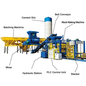 Máquina para fazer tijolos totalmente automática QT6-15 Máquina para fazer blocos totalmente automática